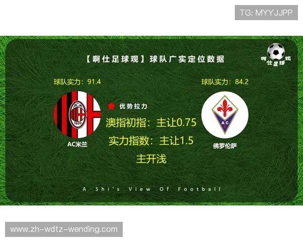 意甲球队实力档次分级及各队当前定位分析