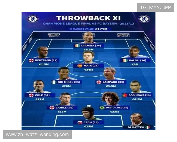 欧冠与NBA对比分析及赛事差异