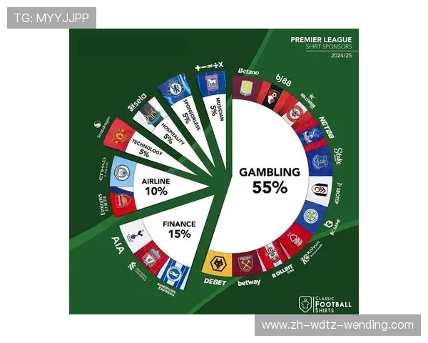 英超最有人气的球队揭秘 英超最有人气的球队揭秘